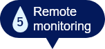 5:Remote monitoring